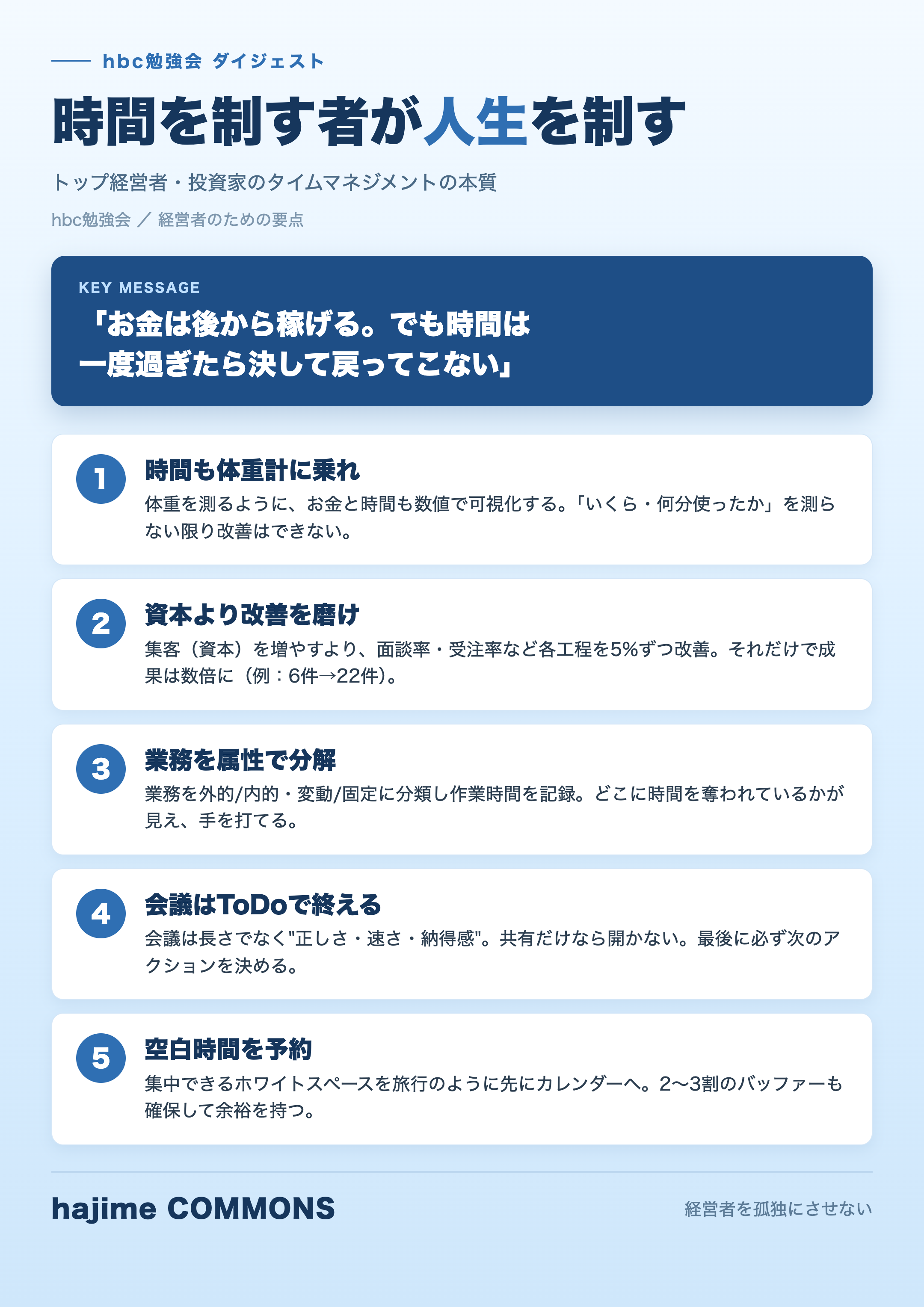 要点図解
