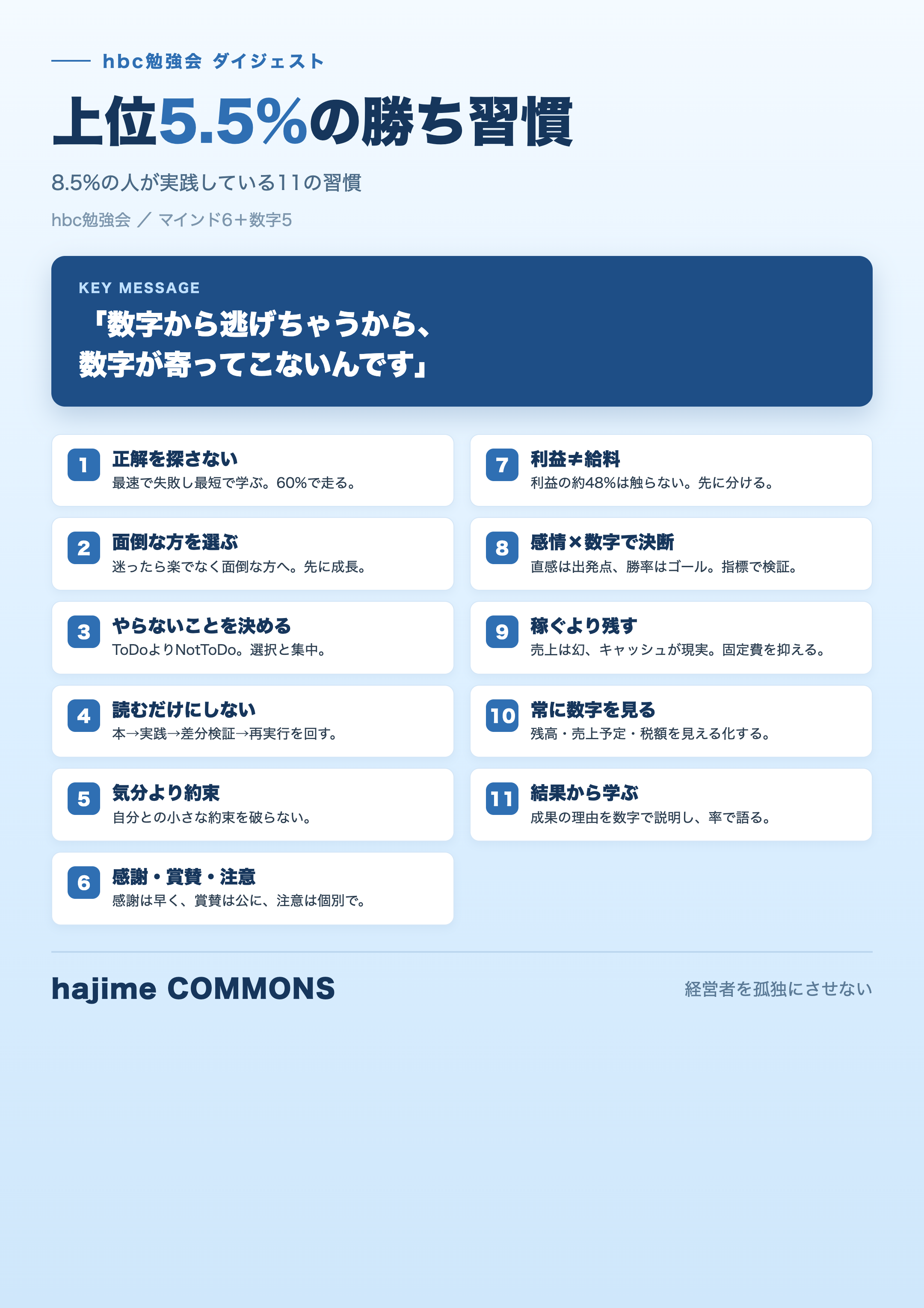 要点図解