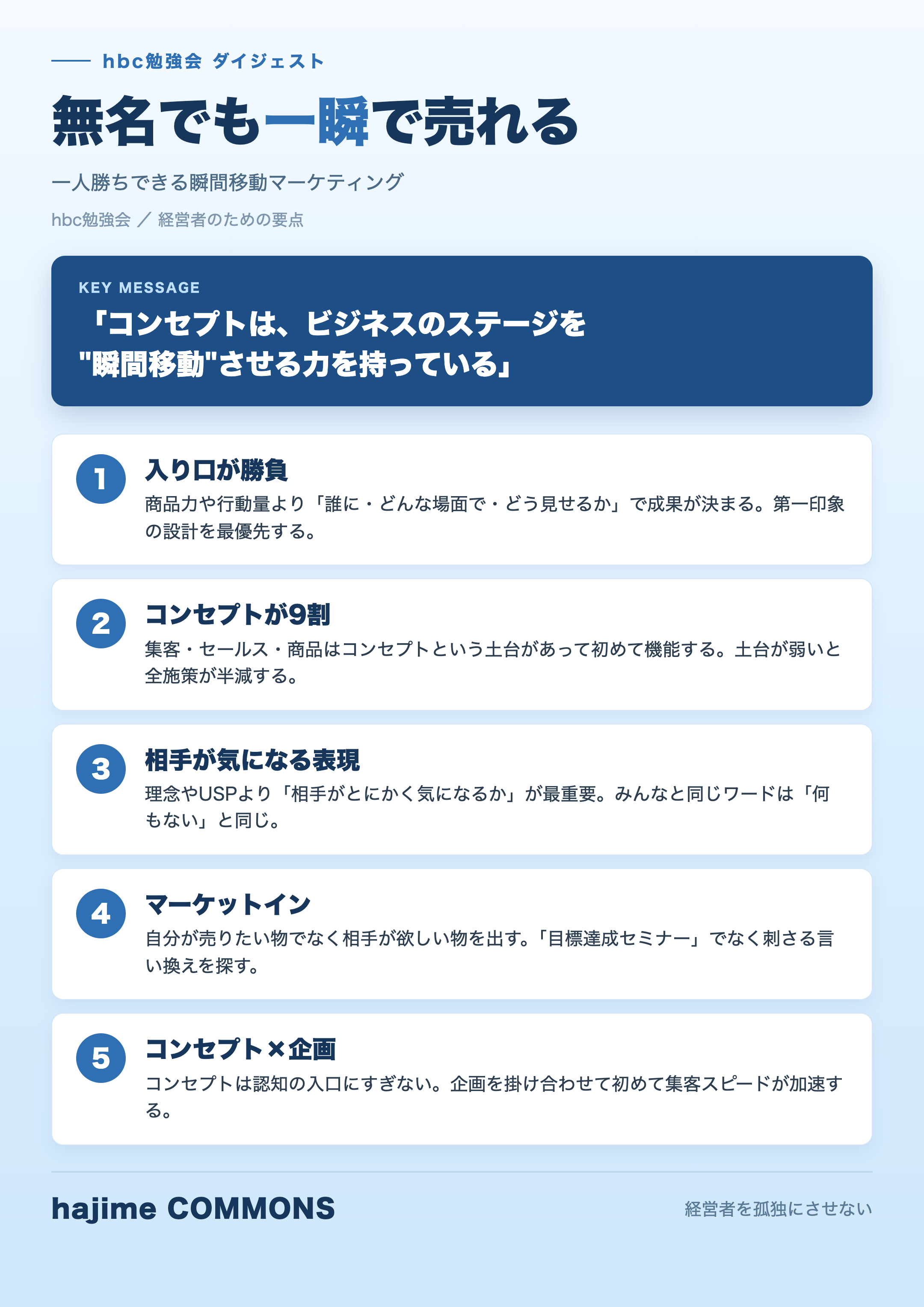 要点図解