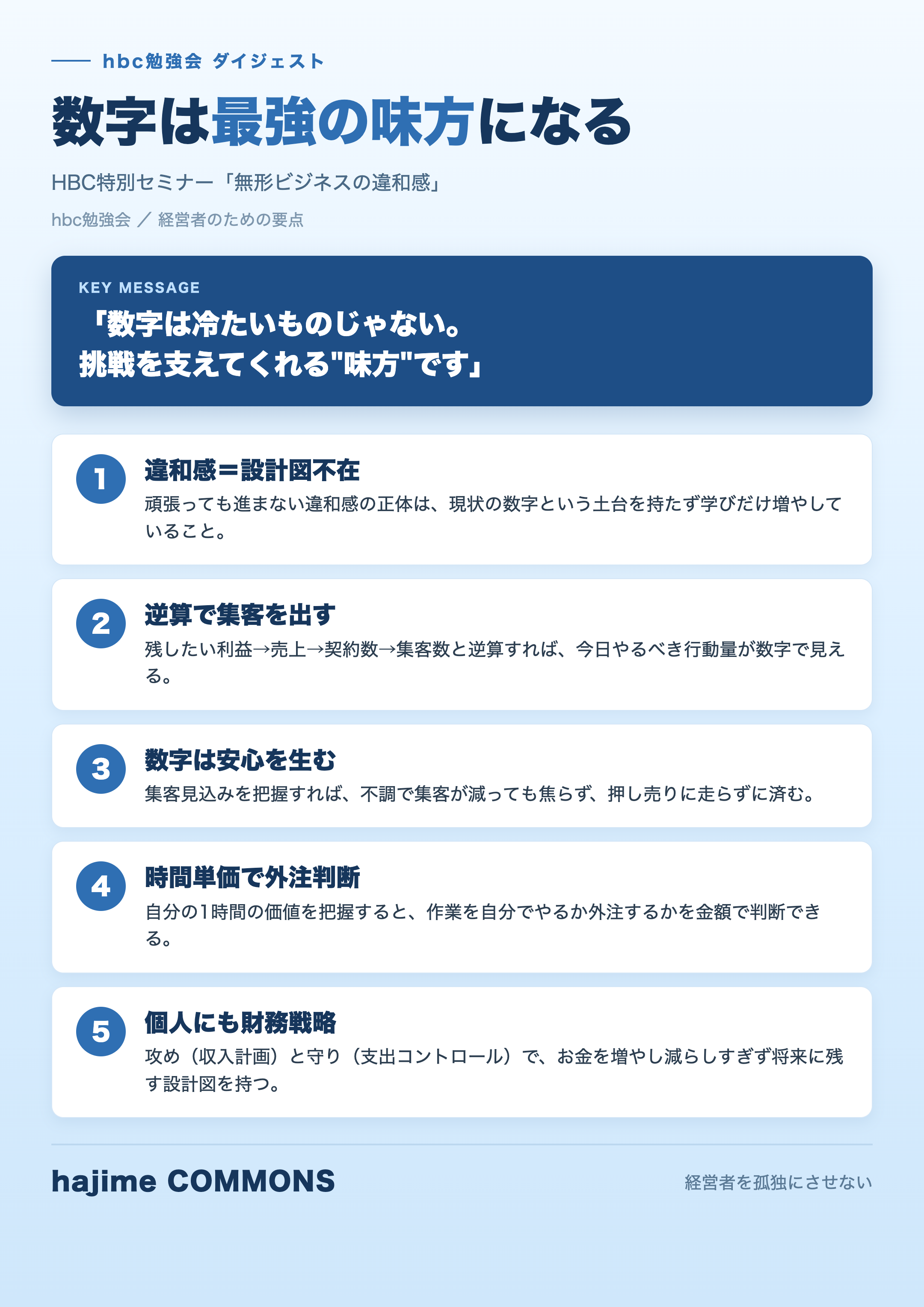 要点図解