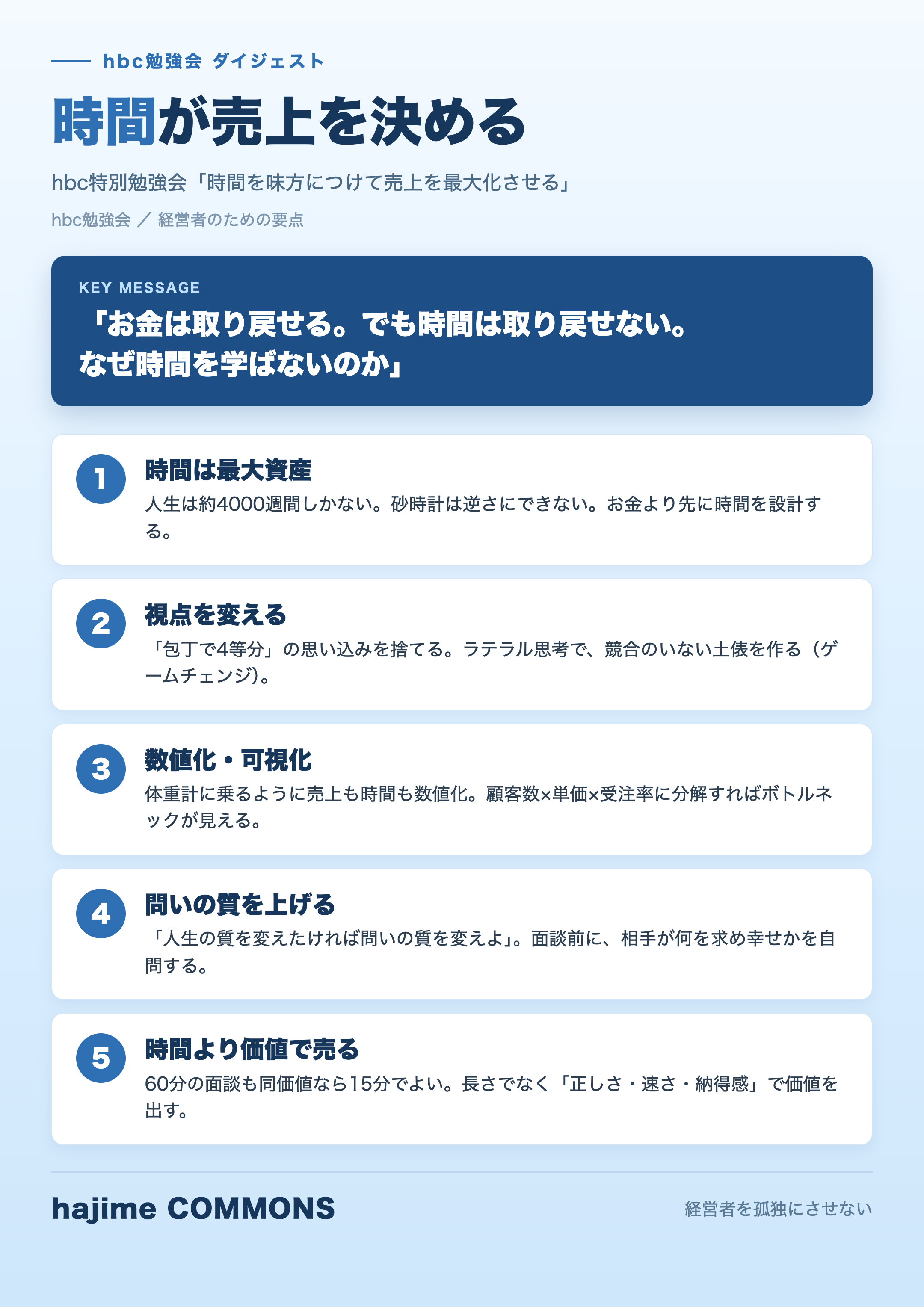 要点図解