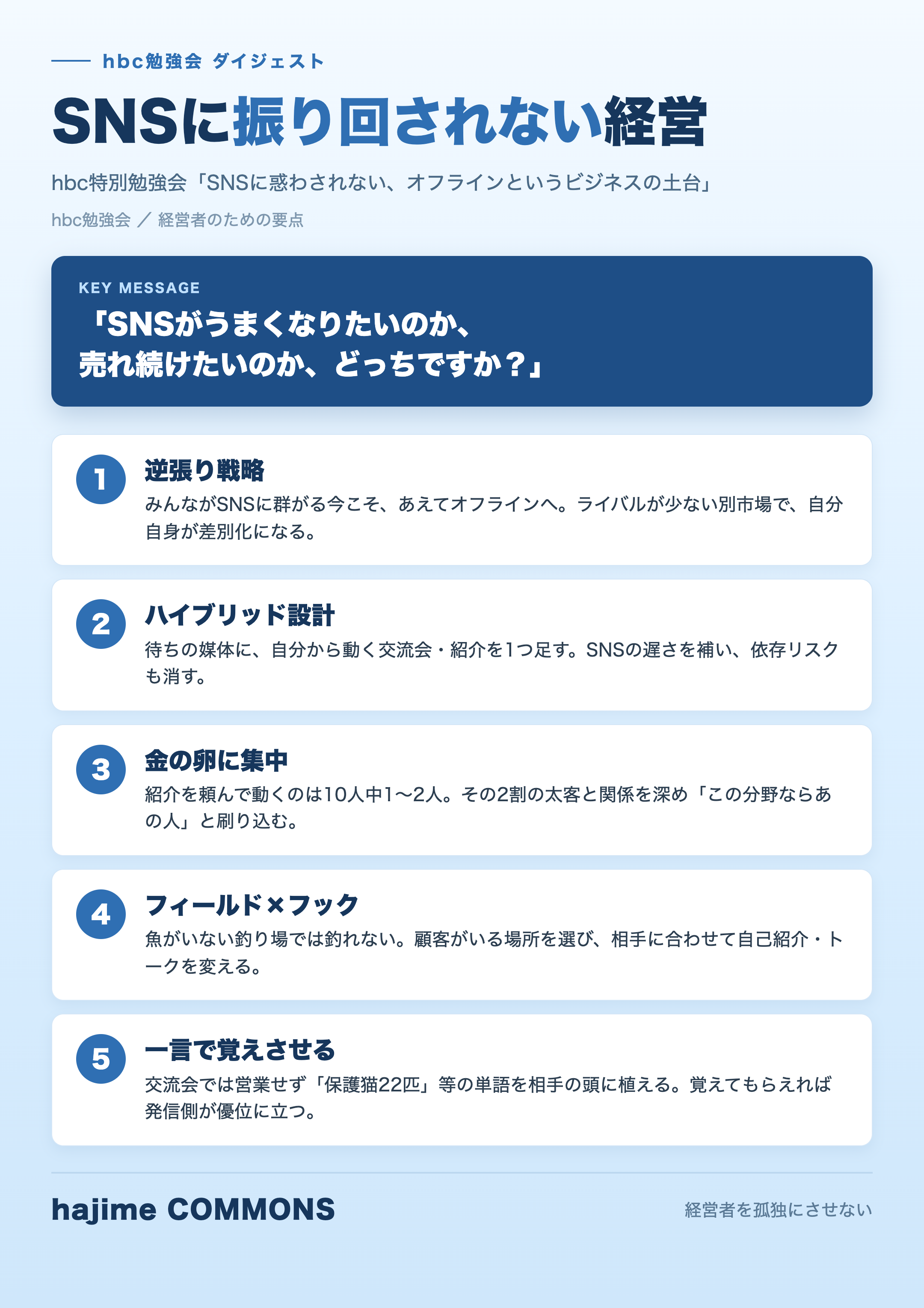 要点図解