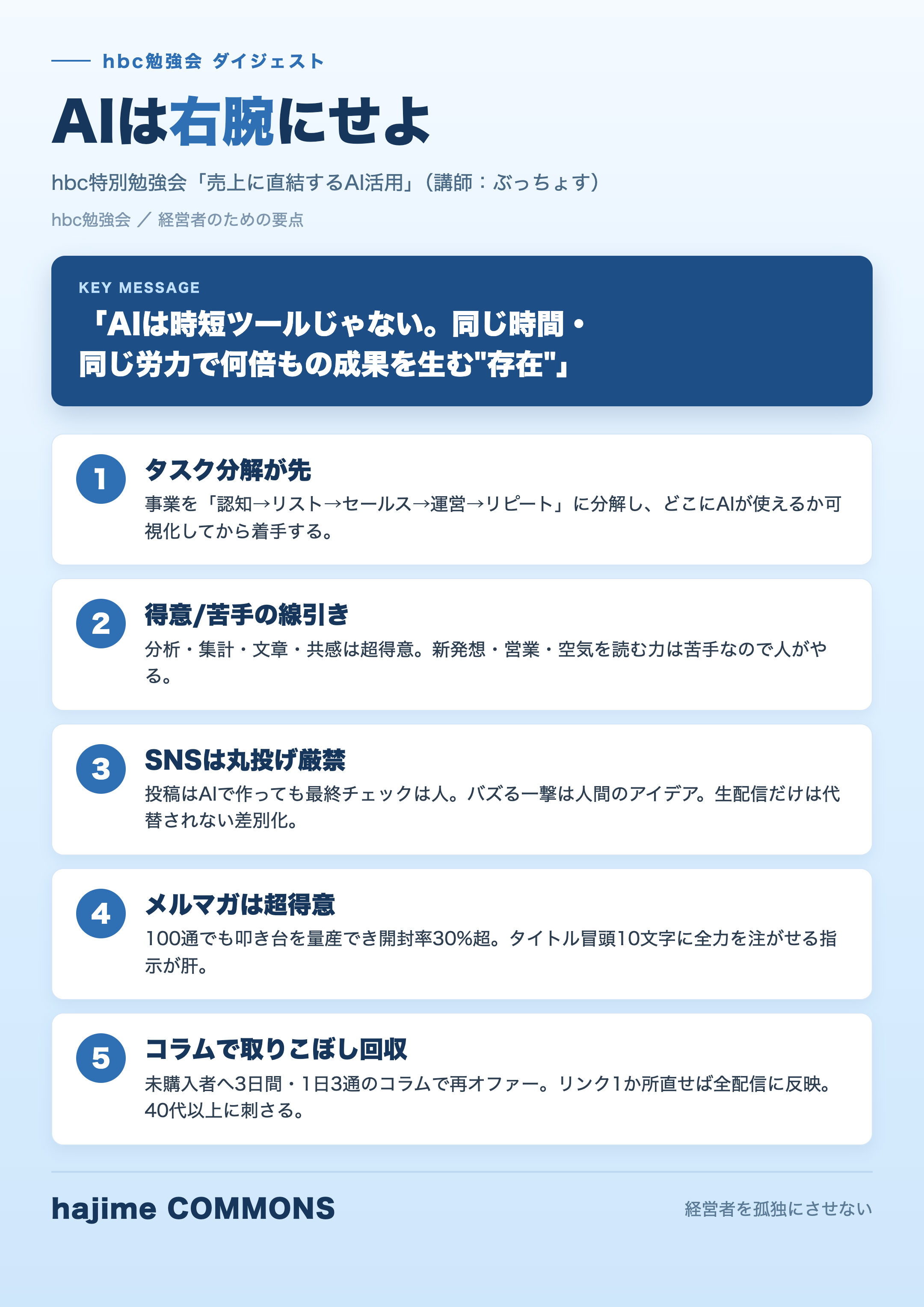 要点図解