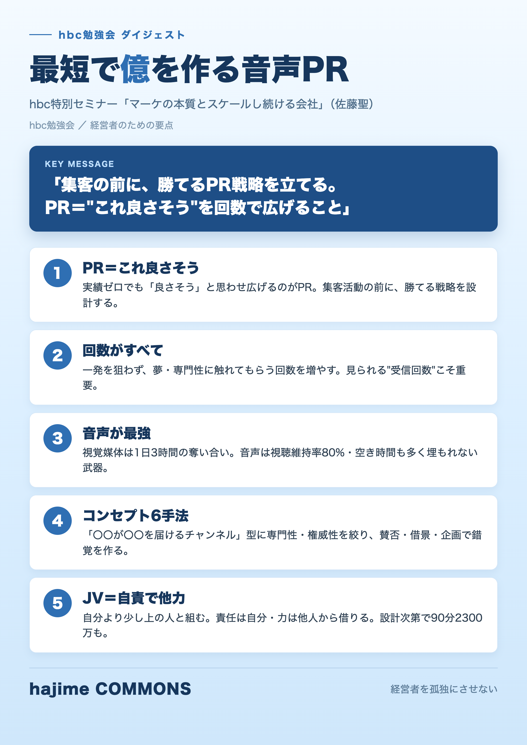 要点図解