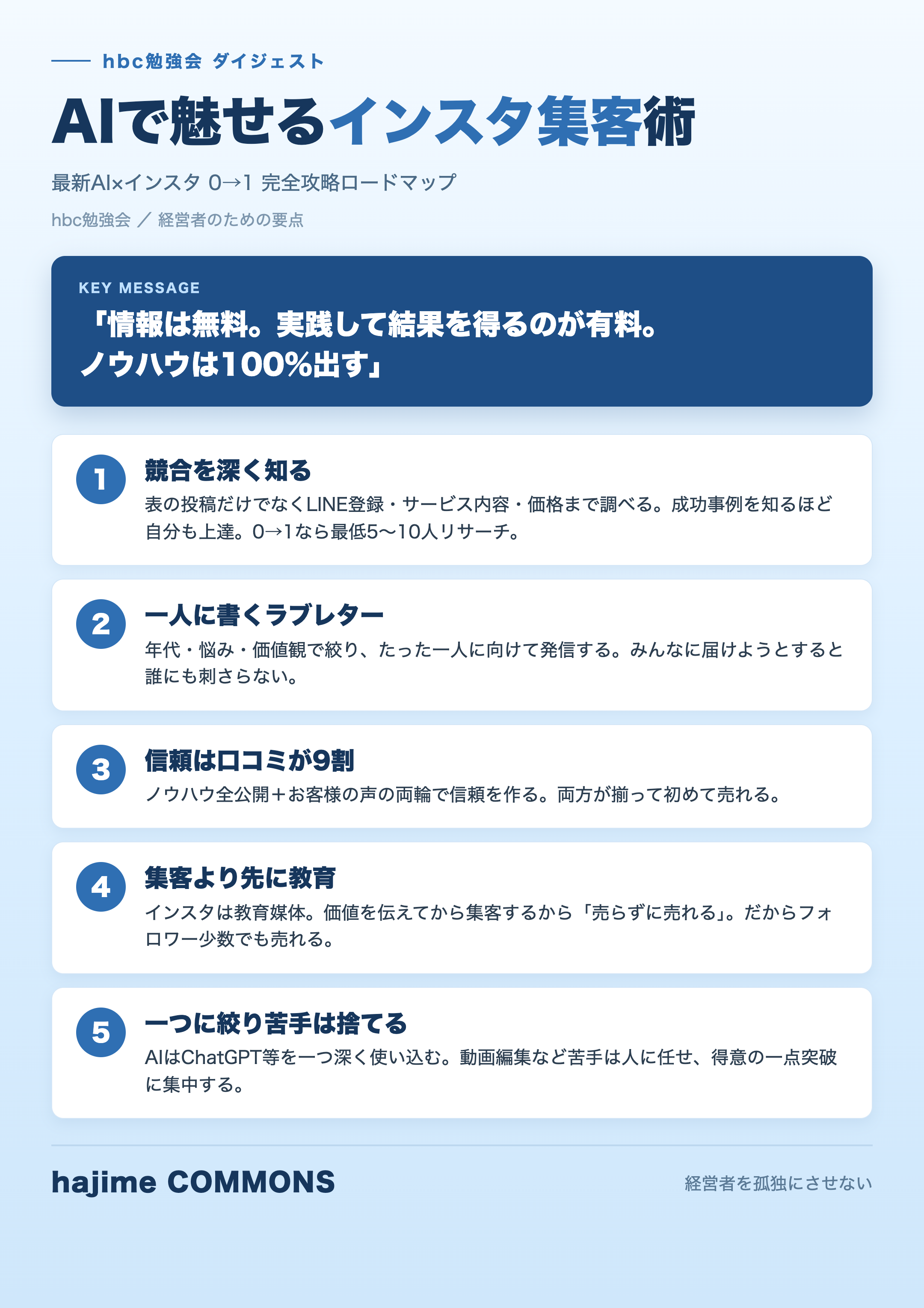 要点図解